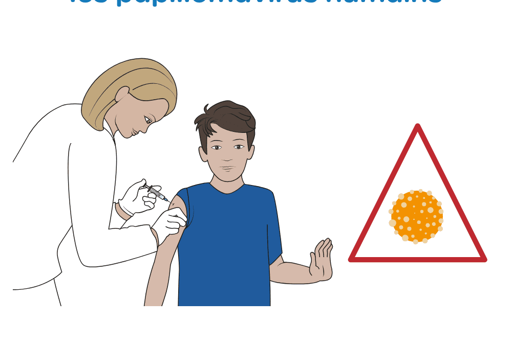 La Vaccination contre le papillomavirus