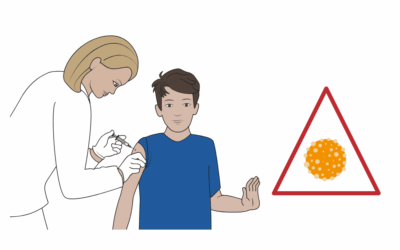 La Vaccination contre le papillomavirus